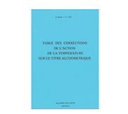 LIBRO TABLA DE ALCOHOLIMETRIA